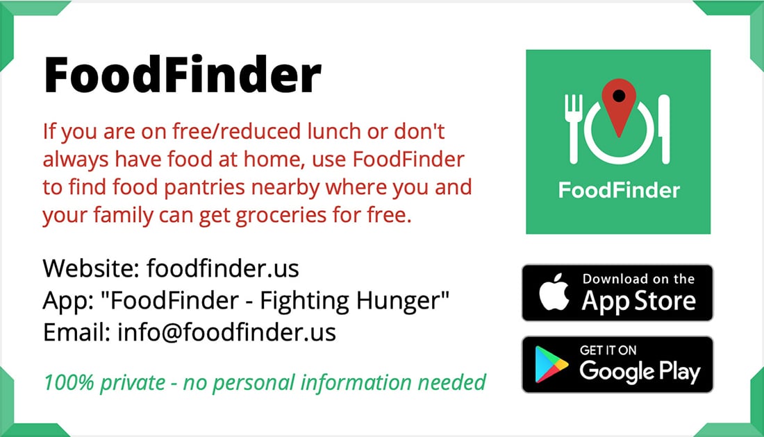 Food Finder